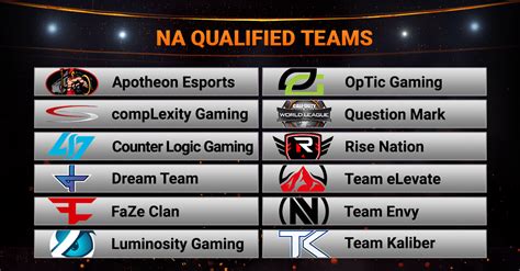 codcompetitive|cod esports teams.